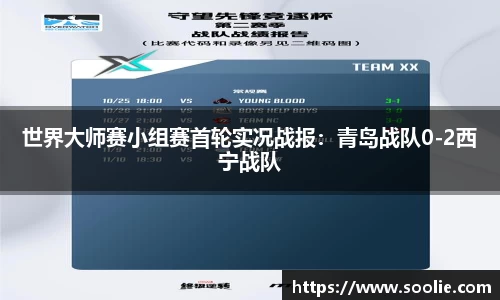 世界大师赛小组赛首轮实况战报：青岛战队0-2西宁战队